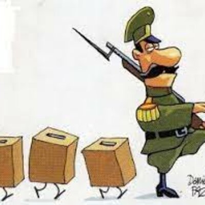 Timeline: Década Infame y primeros gobiernos Peronistas