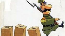 Timeline: Década Infame y primeros gobiernos Peronistas