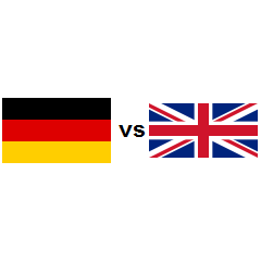 Batalla de Inglaterra
