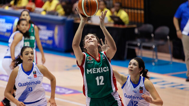 Retos para el Baloncesto Mexicano