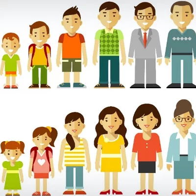 Timeline: Desarrollo Humano (MMD 106)