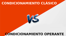 Timeline: Origen y evolución del condicionamiento clásico y condicionamiento operante