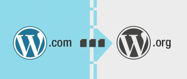 El Nacimiento De WordPress.com