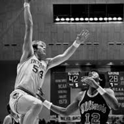 Timeline: EL BALONCESTO