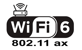 IEEE 802.11ax