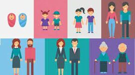 Timeline: Historia de la psicología evolutiva