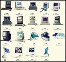 evolución de los ordenadores