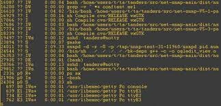 Sistema operativo UNIX