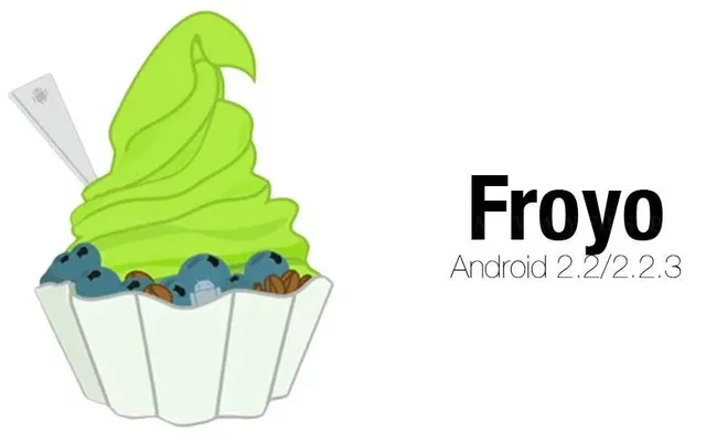 ANDROID FROYO