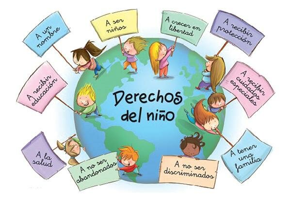 Convención sobre los Derechos del Niño