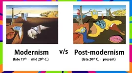 Timeline: Modernism / postmodernism