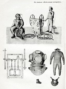Водолазный костюм. Август Зибе.