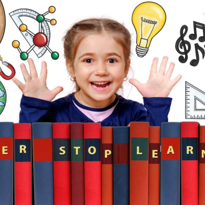 Timeline: Teaching Method Timeline