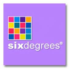 SixDegrees (Primera red social)