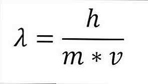 Louis Victor de Broglie