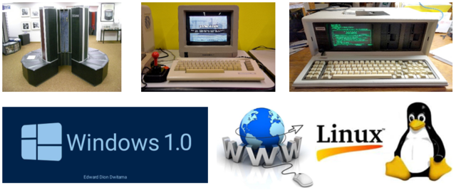 Primeros Portátiles y programas