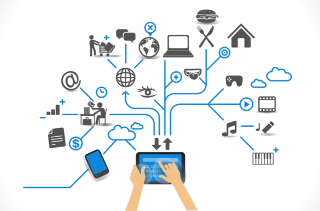 Características de Web 4.0