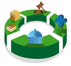 La Administración Moderna