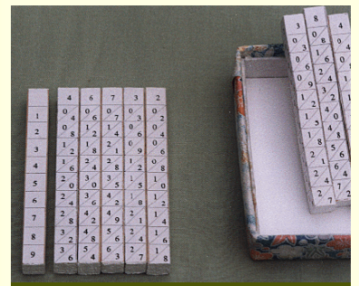 Los huesos de Naiper