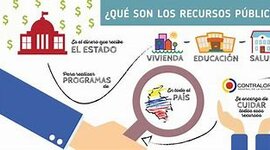 Timeline: MARCO HISTÓRICO CONCEPTUAL DE LA GESTIÓN DE LOS RECURSOS PÚBLICOS