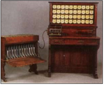Máquina Tabuladora de Hollerith