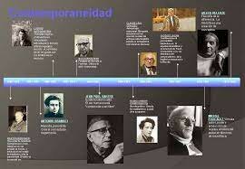 Período Contemporáneo