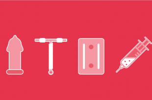 Uso de métodos anticonceptivos.