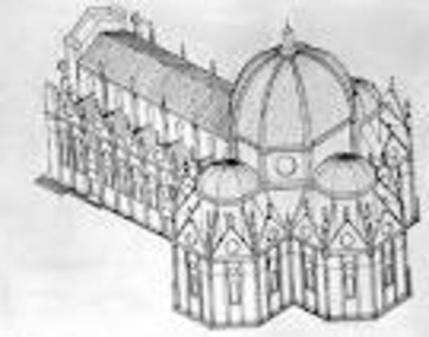 The Peak of the Renaissance Era