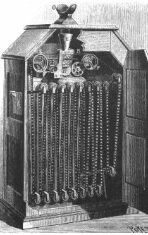 El kinetógrafo y el kinetoscopio