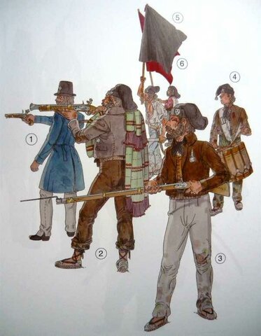 Iniciació de la insurrecció