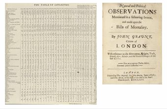 CONCEPTO MATEMÀTICO (Edad Moderna)