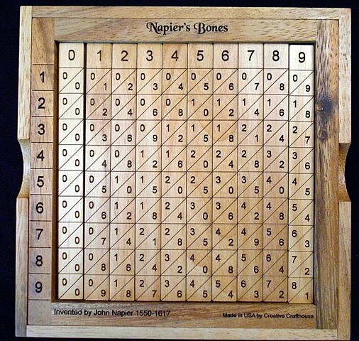 Los Huesos Del Hiper. (1637)