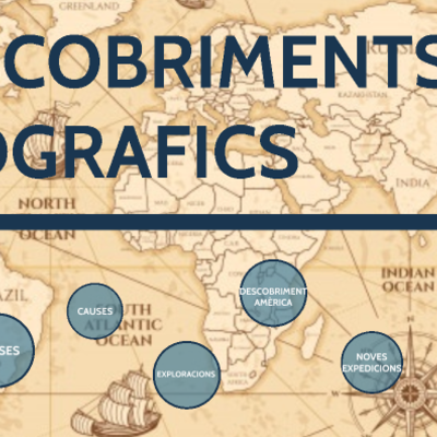 Timeline: Linea del temps 1