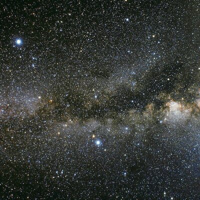 Timeline: Línea del temps 1