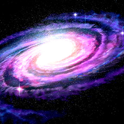 Timeline: Línia del temps