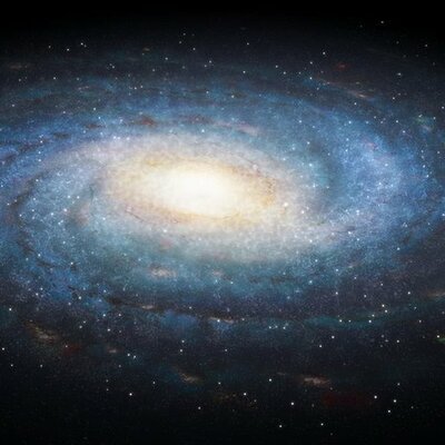 Timeline: linea del temps 1