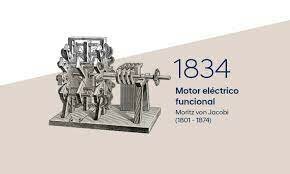 Motores eléctricos