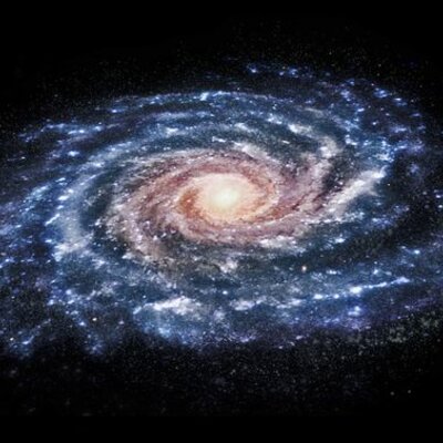 Timeline: Línia del Temps 2