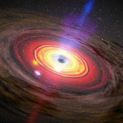 Timeline: linia del temps 2