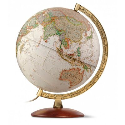 Timeline: línea de temps 1