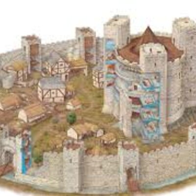 Timeline: Alto medieovo