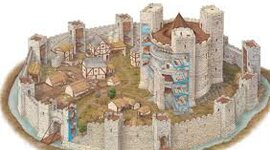 Timeline: Alto medieovo