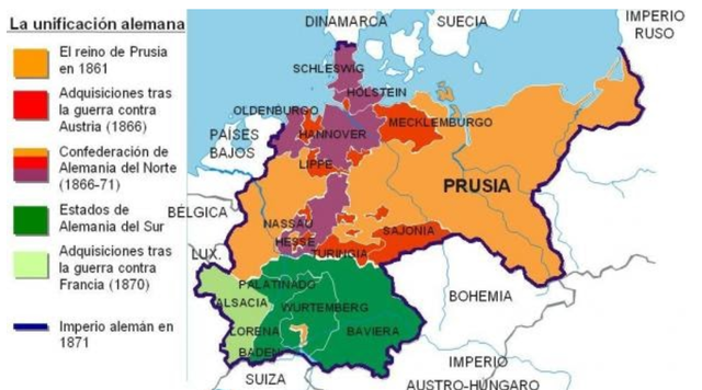Unificació - Alemanya