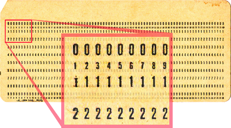 Tarjeta Perforadora. (1800)