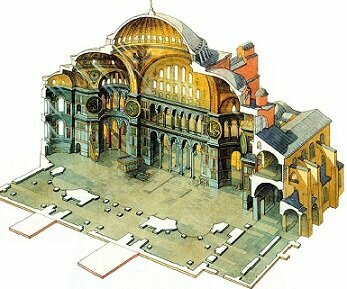 Arquitectura Bizantina