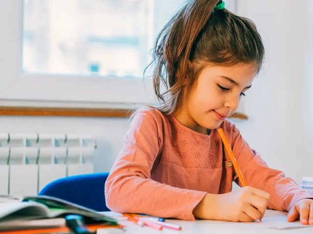 Escala de Responsabilidad e Independencia