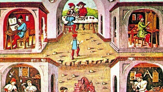 Organizaciones del periodo gotico