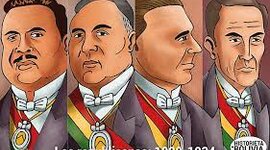 Timeline: GOBIERNOS REPUBLICANOS (1920-1932)