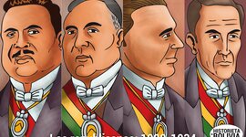 Timeline: Gobiernos Republicanos (1920 - 1932)