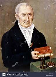 Volta - Inventa a Pila Eléctrica